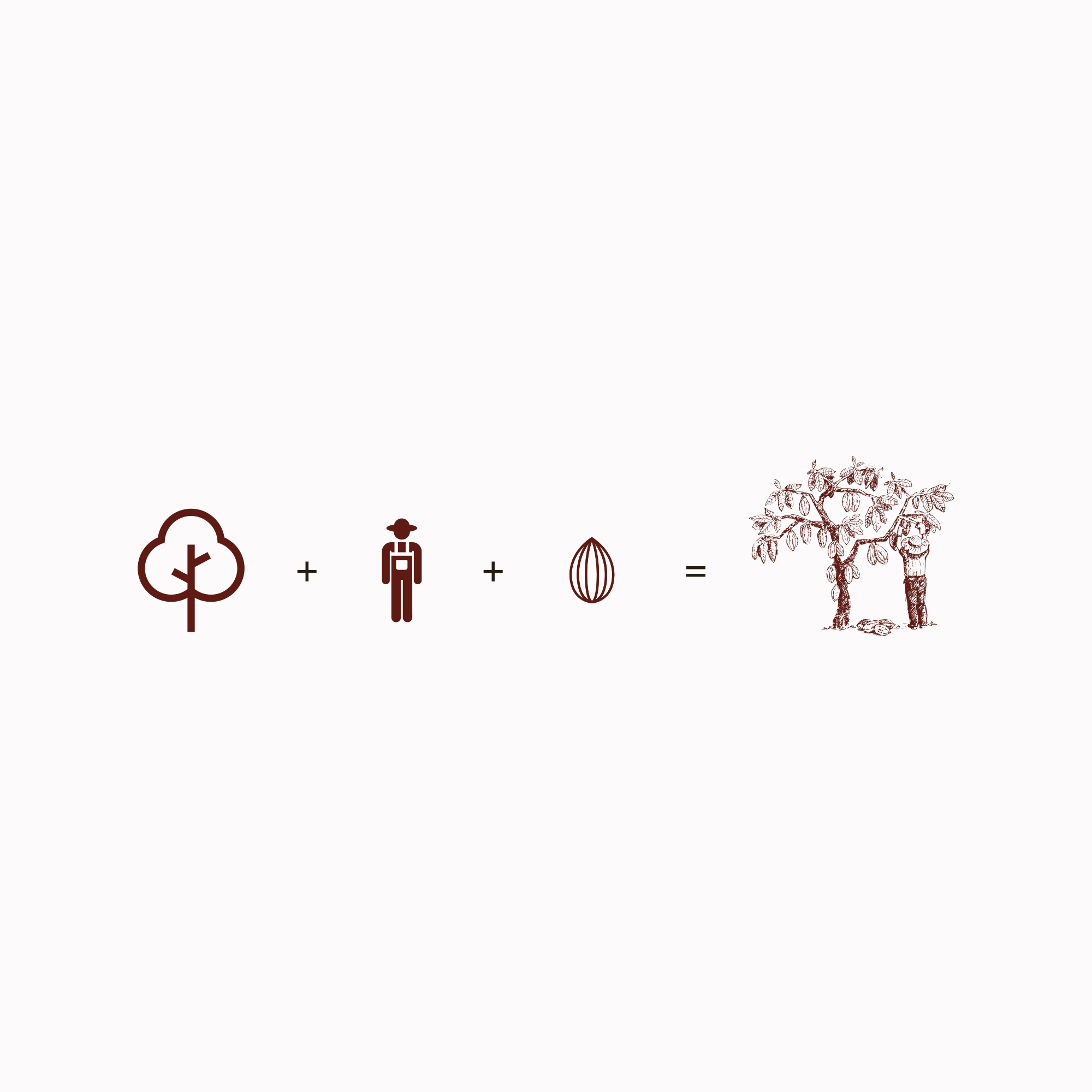conceito-fazenda-imperio