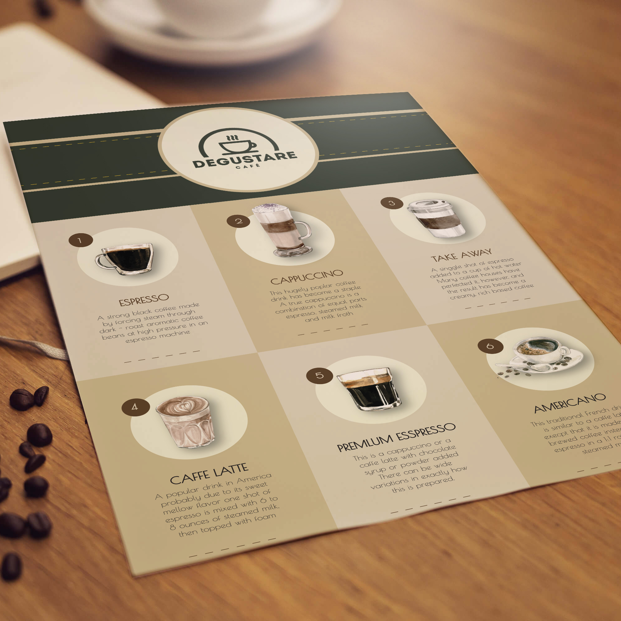 id-degustare-cafe1